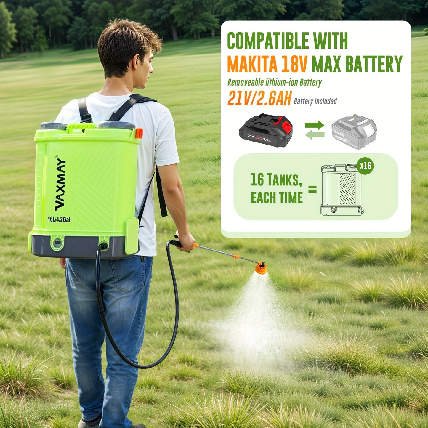 100 PSI 4 Gallon Electric Garden Sprayer with Telescopic Wand, 5 Nozzles, Makita 18V Battery Compatibility, 2.6 Ah Battery & Charger Included