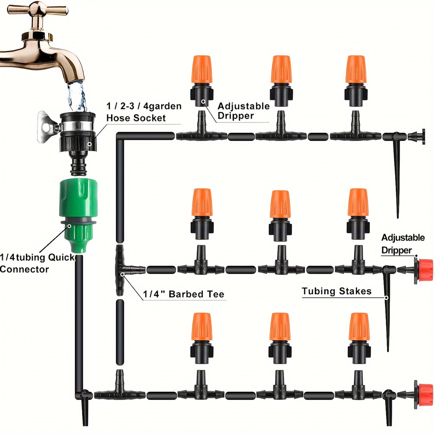 1 Set Of DIY Garden Drip Irrigation Hose, Watering System.