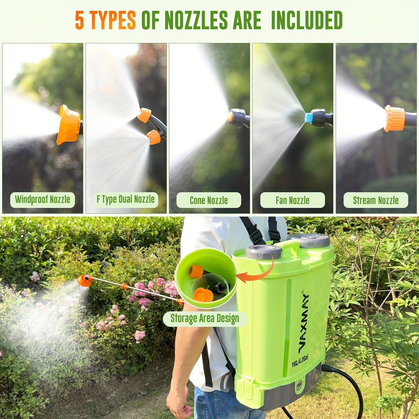 100 PSI 4 Gallon Electric Garden Sprayer with Telescopic Wand, 5 Nozzles, Makita 18V Battery Compatibility, 2.6 Ah Battery & Charger Included