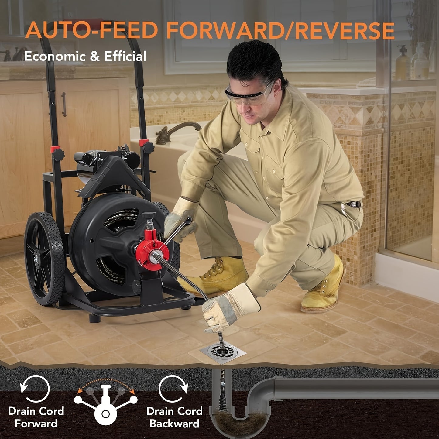 Gutter Cleaning Machine, Self-propelled Electric Drainage Auger For 1 To 4 Inch Pipes