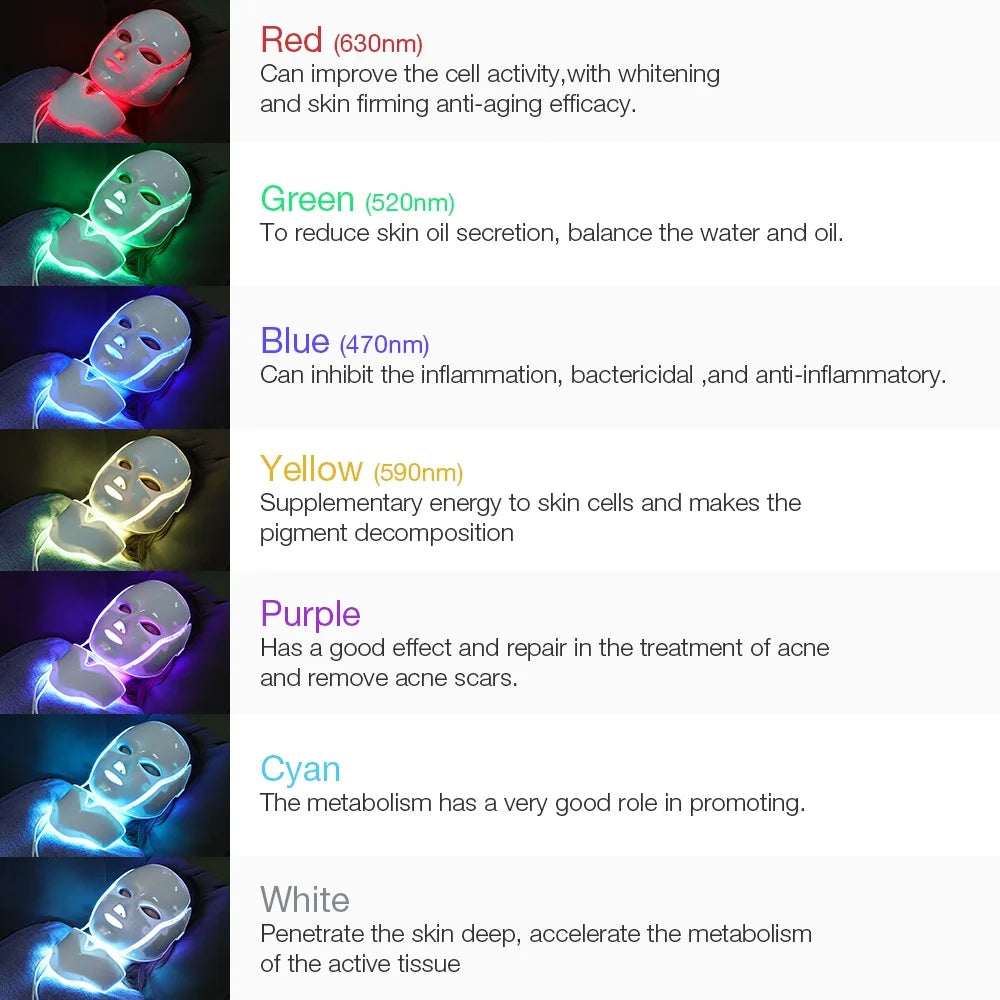 LED Facial Mask, Rejuvenation Face and Neck Care