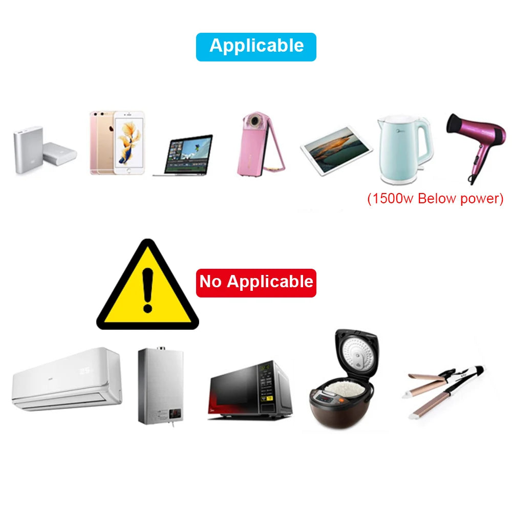 Universal AC Power Charger Adapter International Plug Adapter 2 USB Port All in One