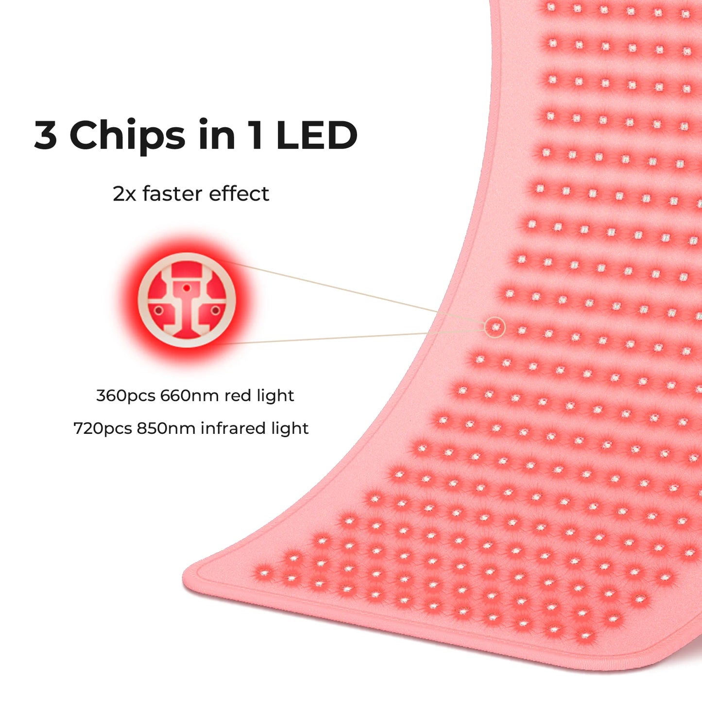Red Light Therapy Pad Infrared Light Therapy Tapete Yoga Mat