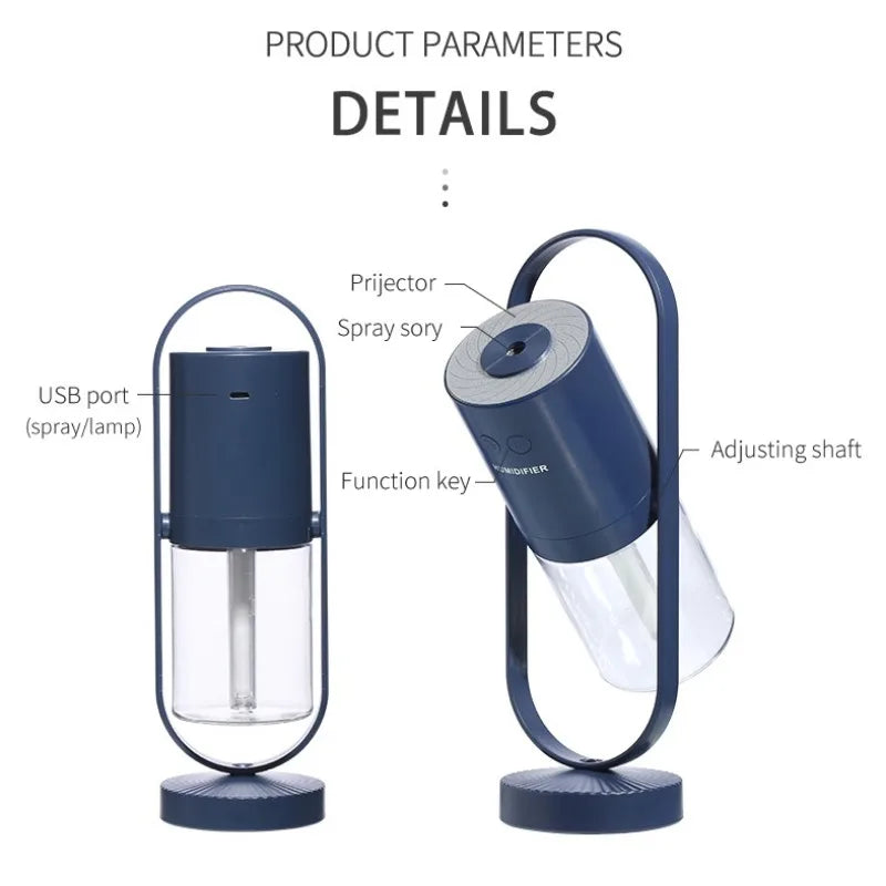 Mini Office/Home Air Purifier