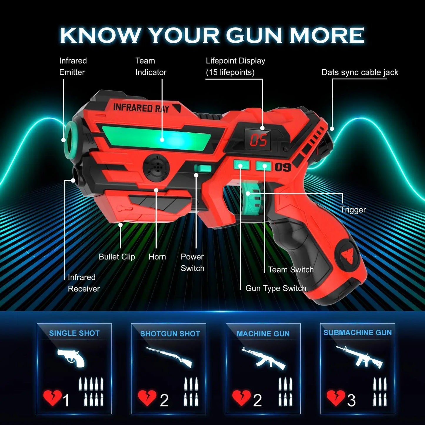Laser Tag Guns with Vests , Infrared Laser Tag Shooting Game