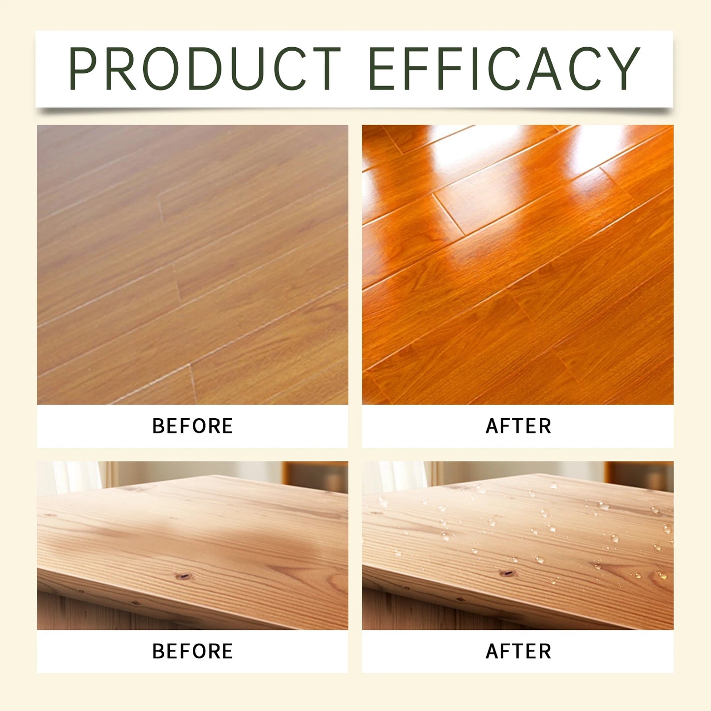 Beeswax Household Furniture Polish