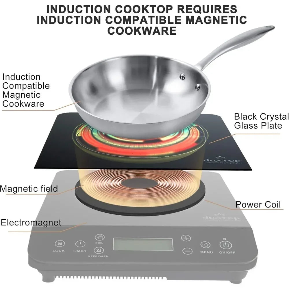 Burner Induction Hot Plate, 1800 Watts