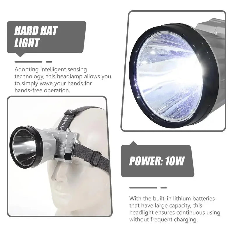 Headlamp Rechargeable High PowerLED Spotlight