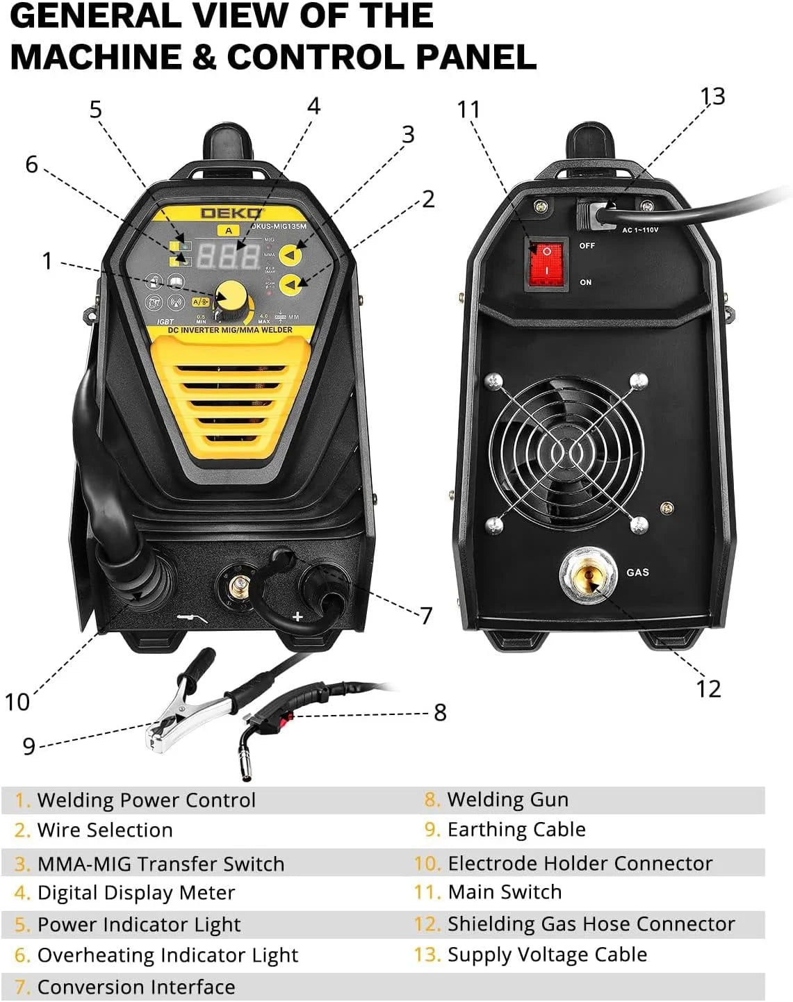 135Amp MIG/MMA Welder,110V Flux MIG/Stick/Gass MIG 3 in 1 welding machine IGBT DC Inverter