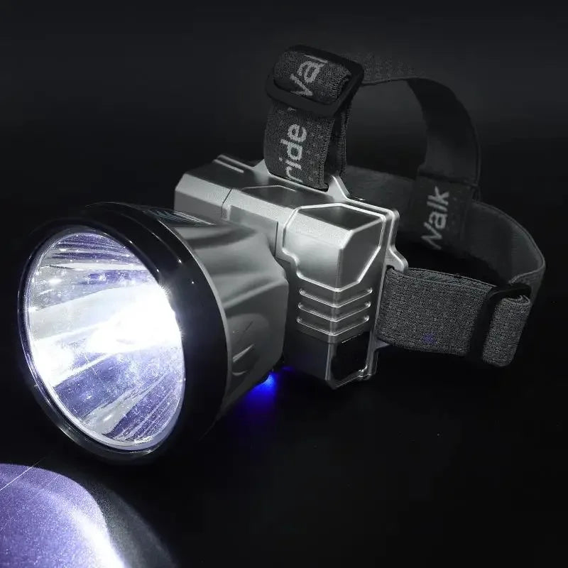 Headlamp Rechargeable High PowerLED Spotlight