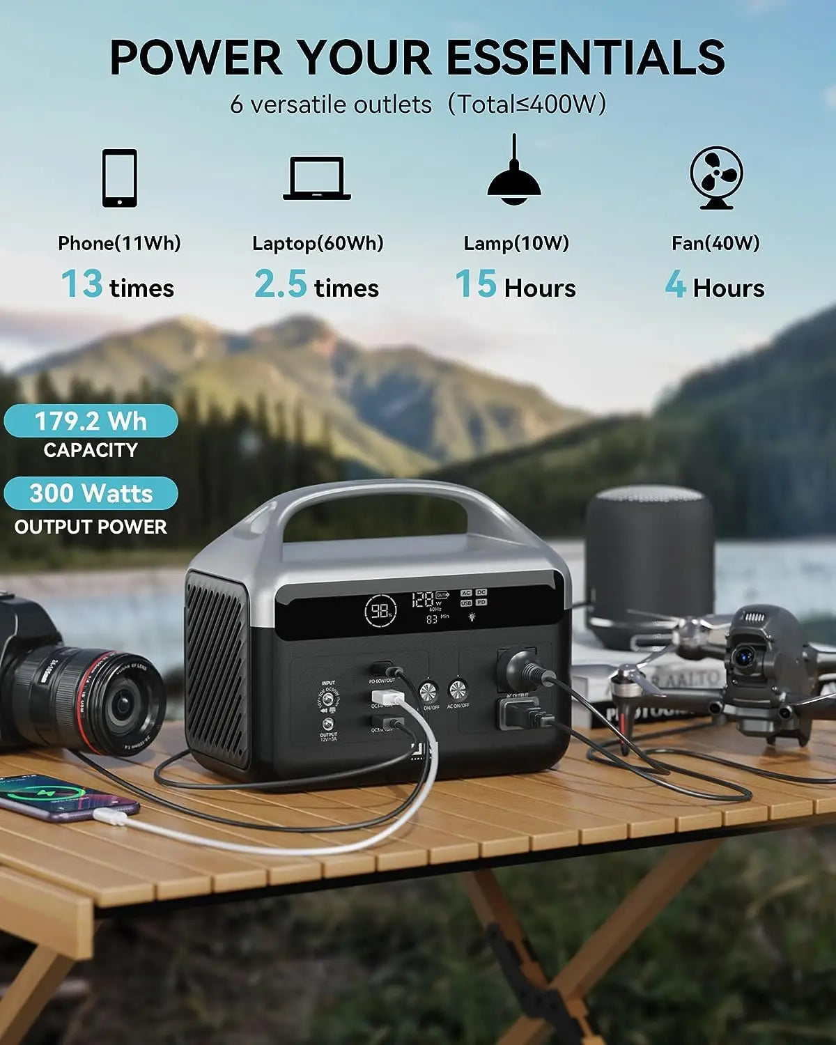 300W Solar Generator 179Wh Portable Power Station 56000mAh Rechargeable battery