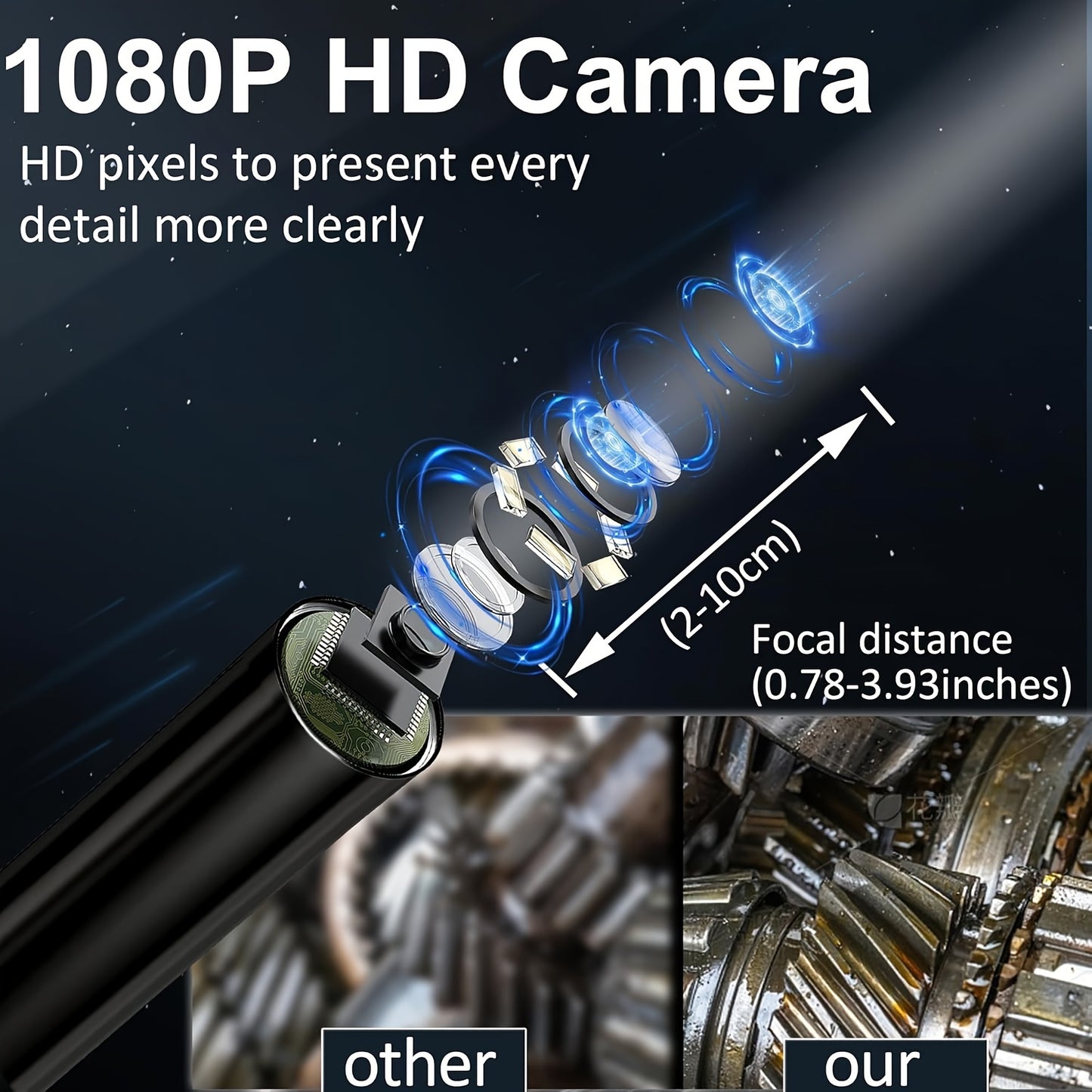 Borescope Camera With Light, Waterproof. With Light, 1080P HD Inspection Camera