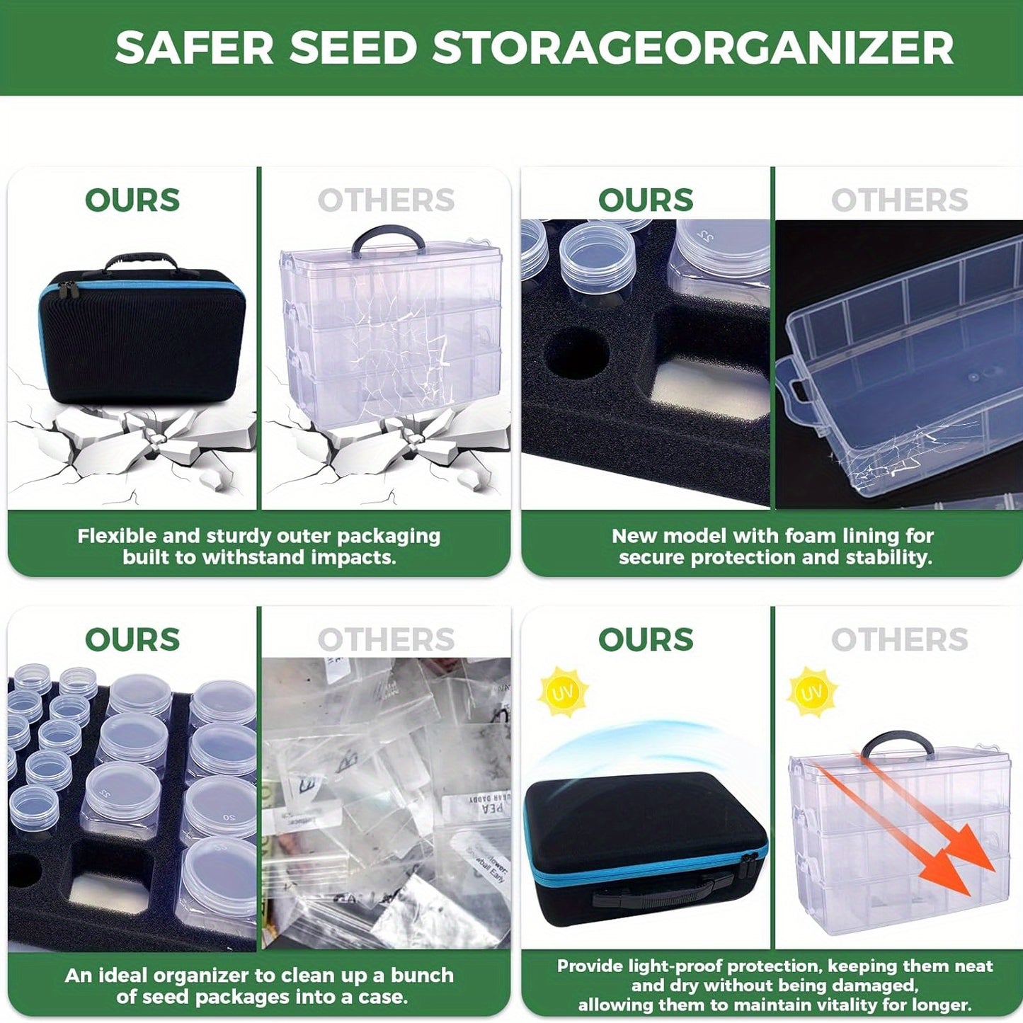 114-Slot Garden Seed Organizer Kit with Funnel & Curved Tweezers - Durable, Waterproof & Portable Storage Solution