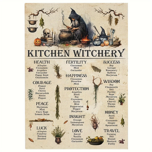Kitchen Witchcraft Iron Plate Metal Painting Art - Wall Mounted Multipurpose Decorative Signs with Herbal Magic Guide to Health, Fertility and Success, Witchcraft Kitchen Decorations, Halloween Art, W