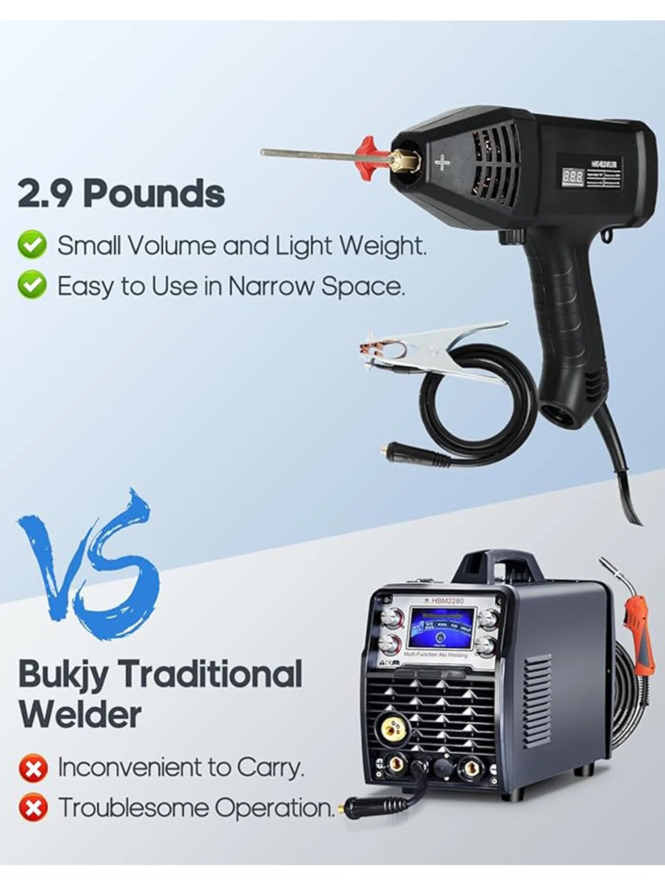 Handheld Welder Machine 110V Portable ARC Welding Machine 20-200Amp Digital Display IGBT Inverter.