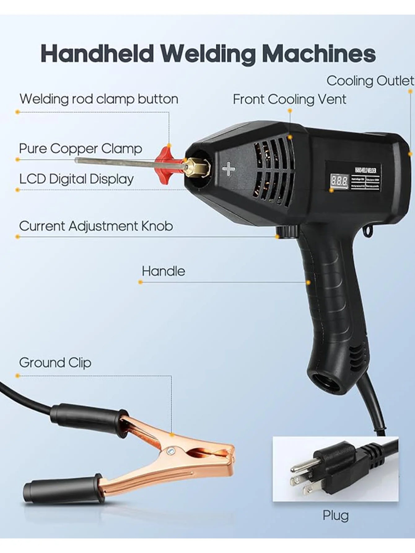 Handheld Welder Machine 110V Portable ARC Welding Machine 20-200Amp Digital Display IGBT Inverter.